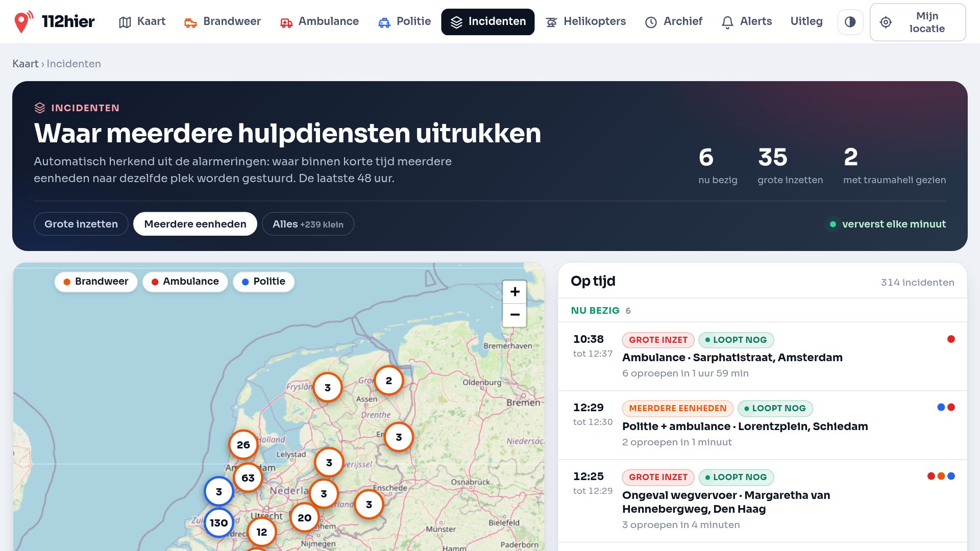 112hier.nl: Incidenten met tijdlijn